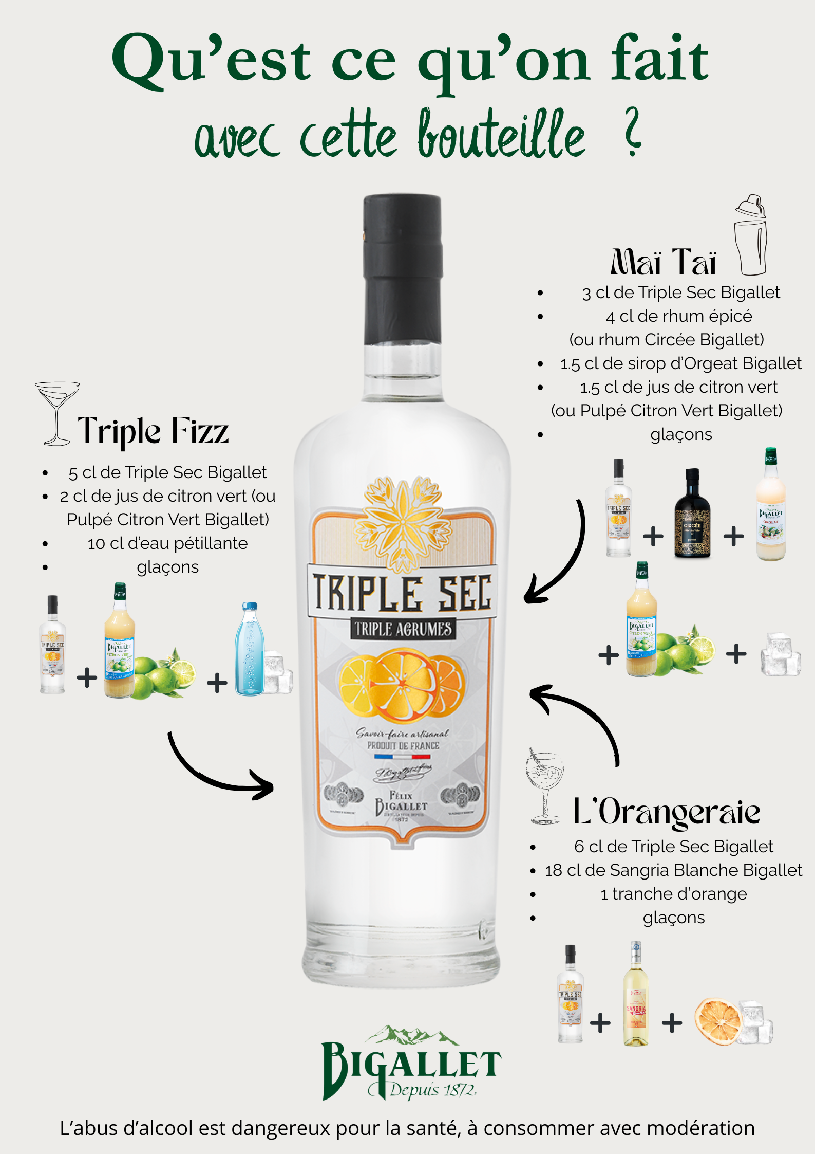 bigallet-triple-sec-liqueur-d-orange image 6