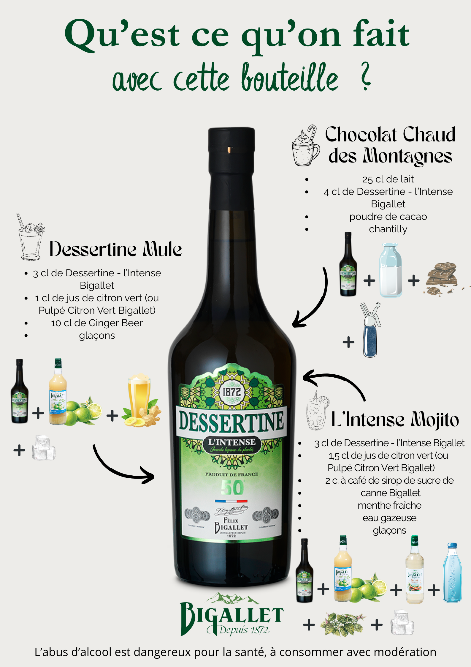 bigallet-dessertine-l-intense-liqueur-de-plantes image 3